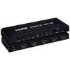 4x1 prepínač HDMI 4Kx2K