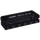4x1 prepínač HDMI 4Kx2K