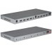 4x4 4K HDMI 2.0 Matrix